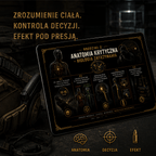 PREMIERA!!!! VADEMECUM ŚWIADOMEGO STRZELCA — e - book PDF - Poland Security Academy On - line Shop