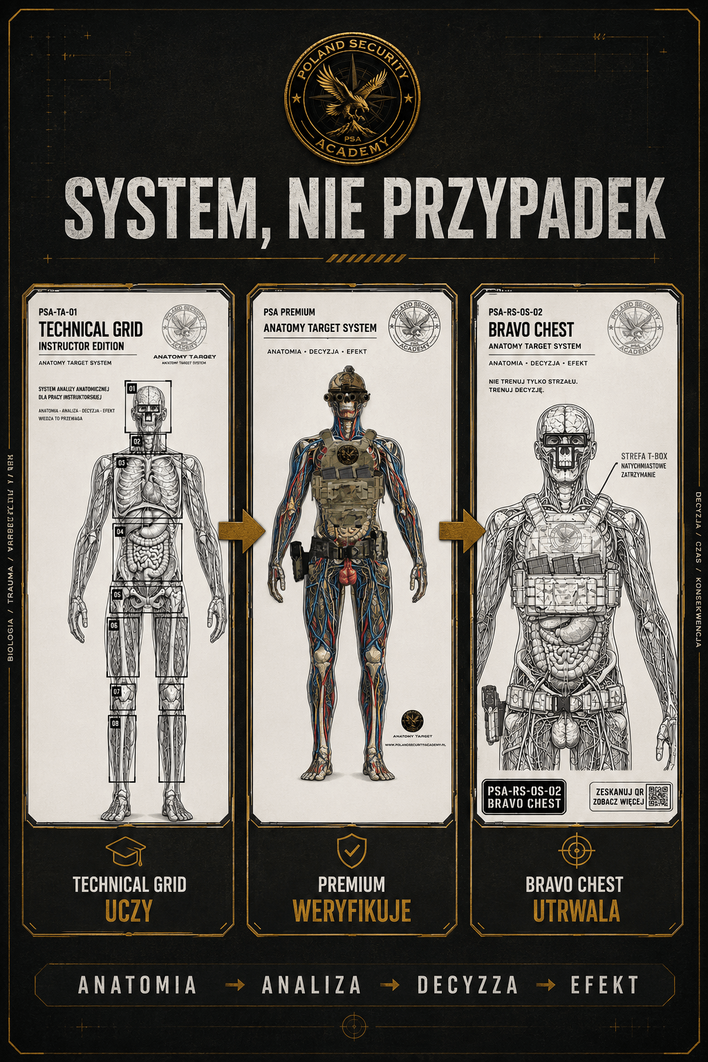 PSA-TA-01 Technical Grid — Instructor Edition / pakiet 5 szt. - Poland Security Academy On-line Shop